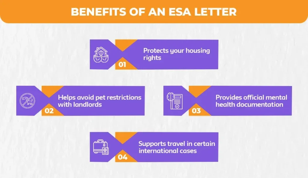 Benefits-of-an-ESA-Letter