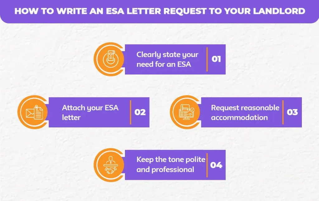 How-to-Write-an-ESA-Letter-Request-to-Your-Landlord