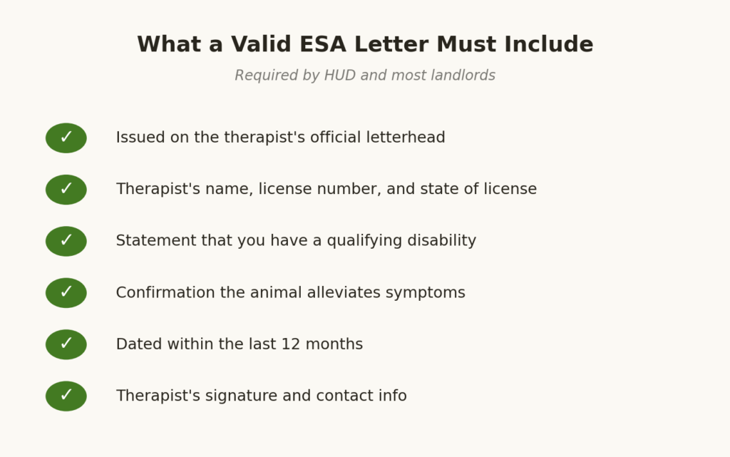 ESA letter must include