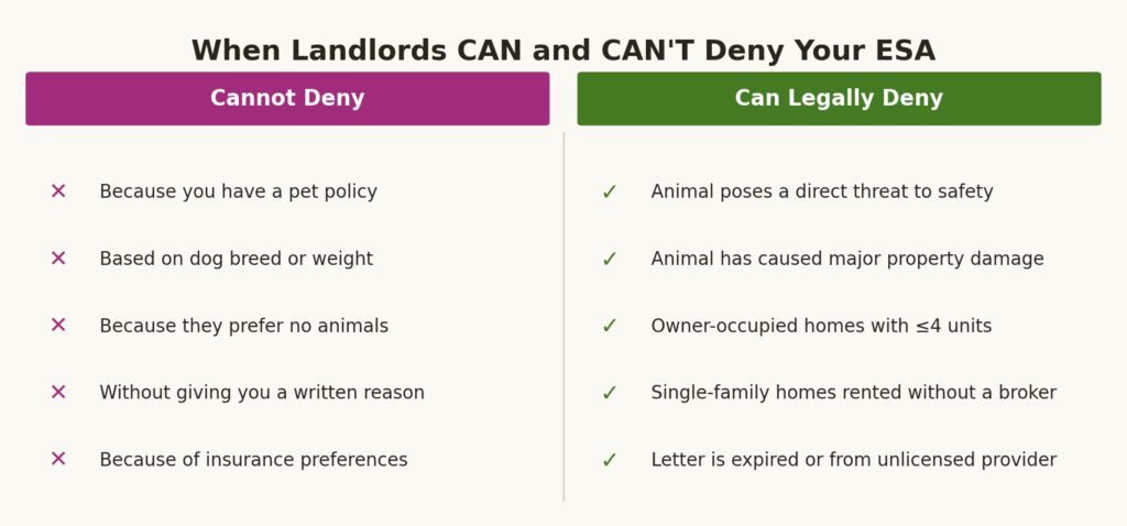 act emotional support animal law