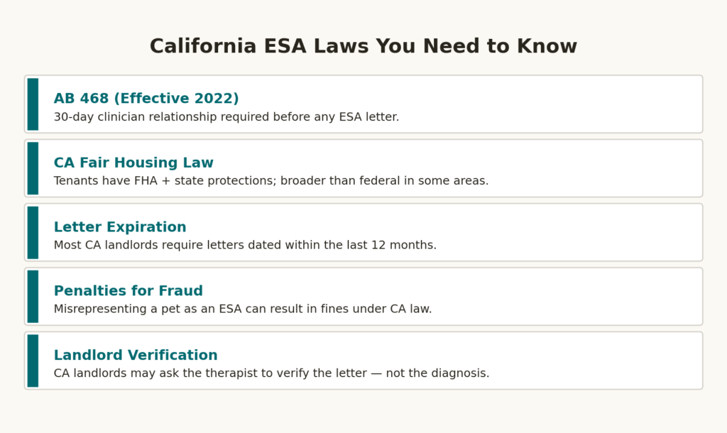 California ESA laws