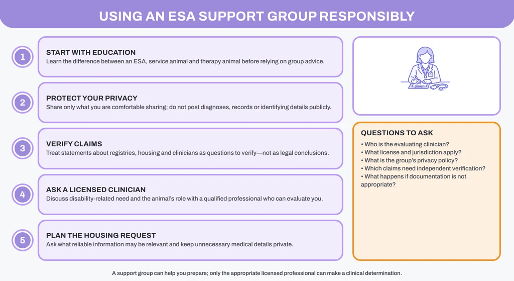 How to use an ESA support group responsibly