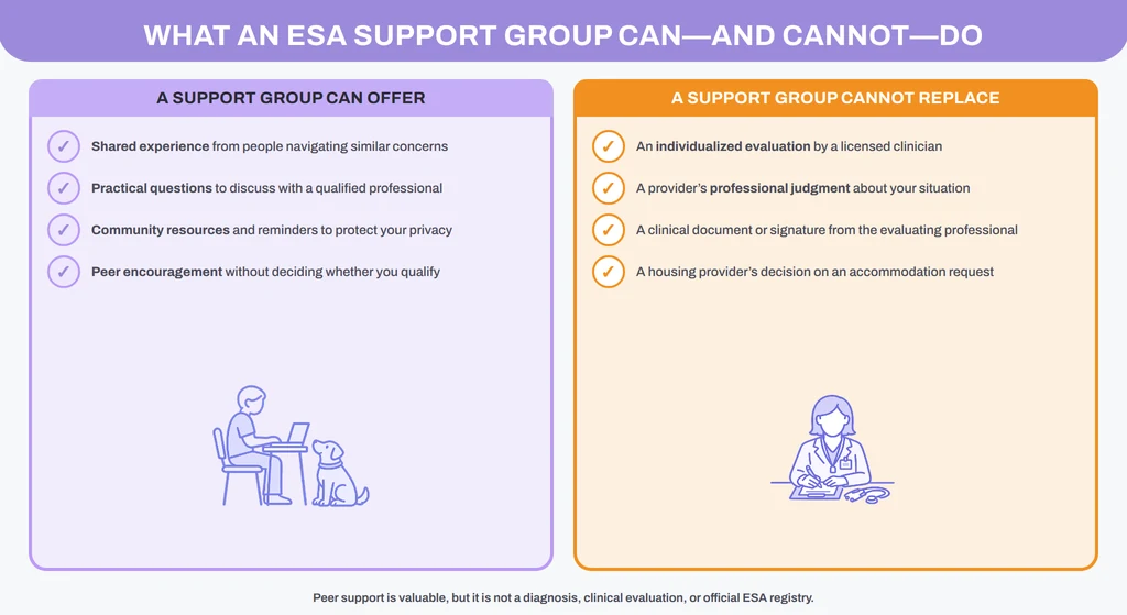 What an ESA support group can and cannot do