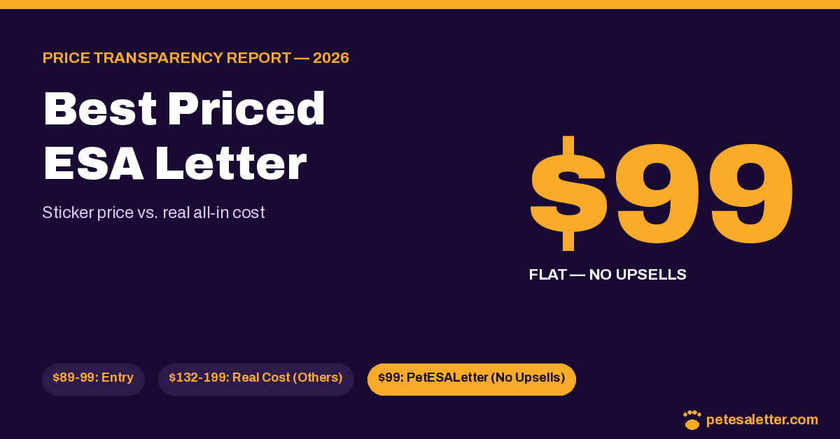 Best Priced ESA Letter Service in 2026